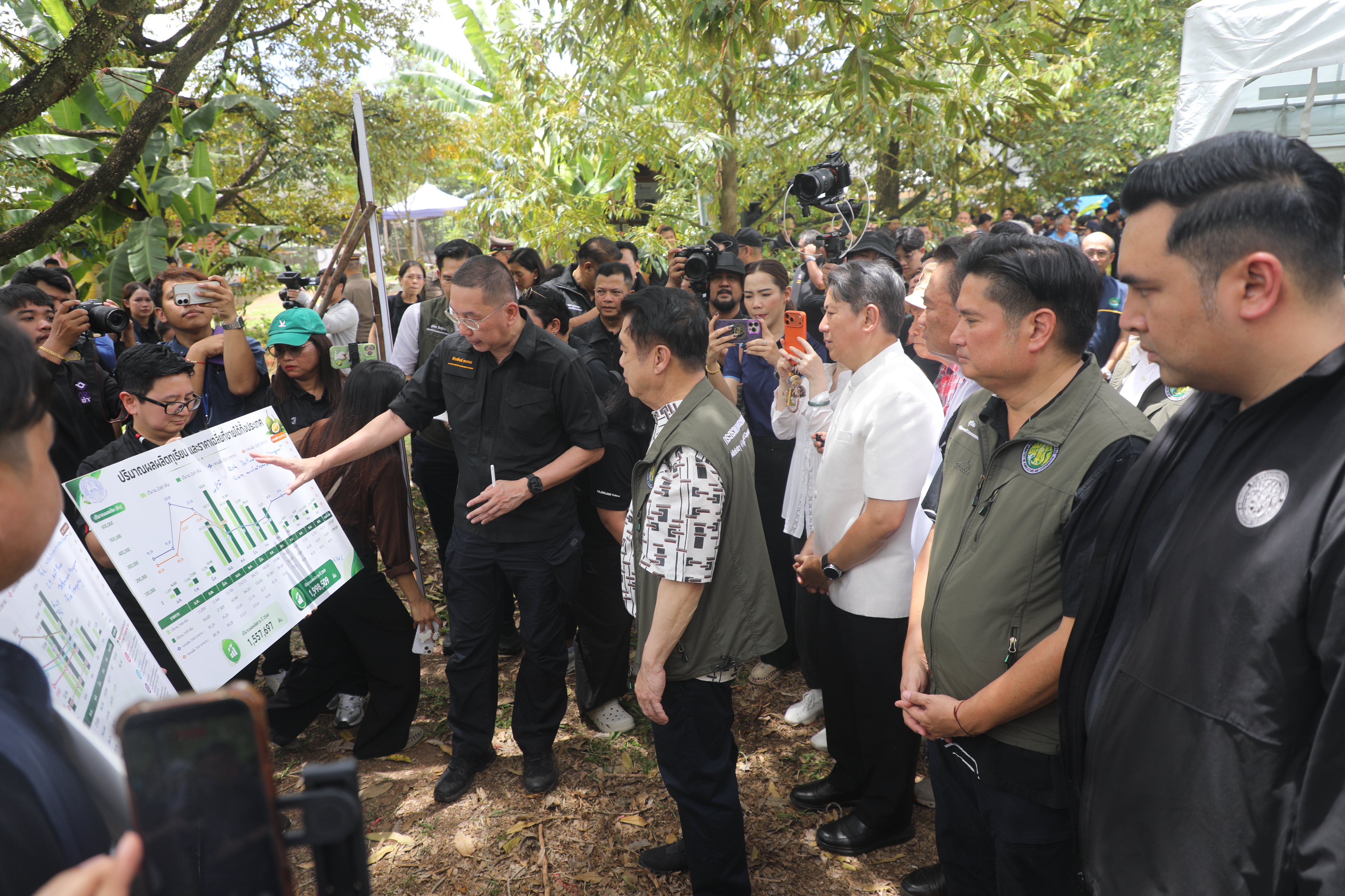 title - ส.ป.ก. ติดตามรัฐมนตรีว่าการกระทรวงเกษตรและสหกรณ์และคณะ ลงพื้นที่ตรวจราชการในพื้นที่จังหวัดจันทบุรี